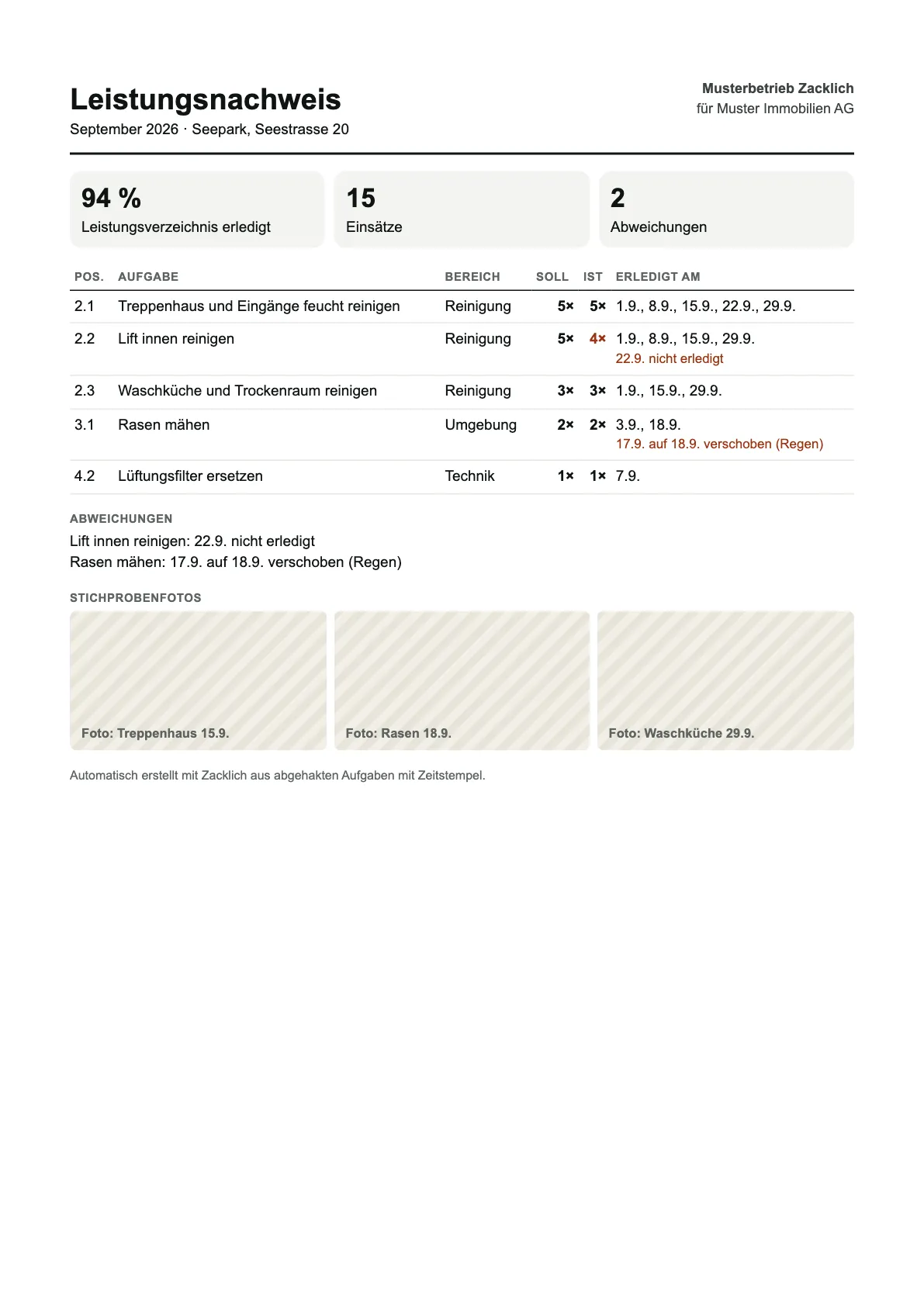 Erste Seite: Leistungsnachweis (Beispiel)